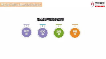 从业主视角谈物业管理品牌的建设