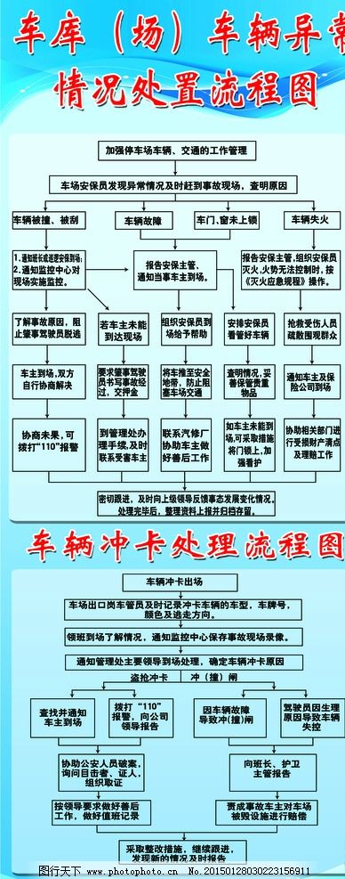 视觉管理 用图片解锁物业管理的新维度